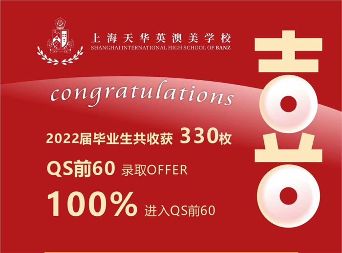上海天华英澳美国际学校2022届毕业生录取情况汇总